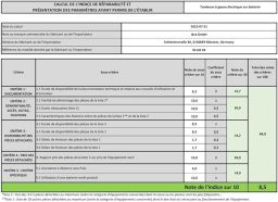 Image du fabricant 10 du IKRA 36V Tondeuse-mulcheuse compacte
