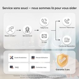 Image du fabricant 10 du Sunseeker V3 robot tondeuse