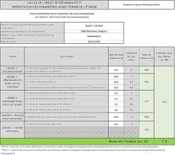 Image du fabricant 10 du Tondeuse filaire BLACK+DECKER
