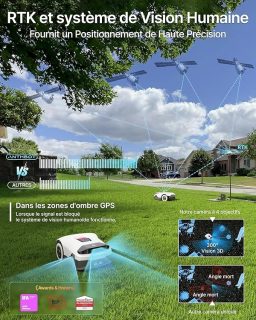 Image du fabricant 2 du Robot tondeuse ANTHBOT Genie3000