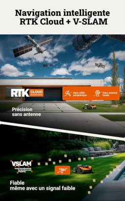 Image du fabricant 3 du Robot tondeuse WORX Vision Cloud