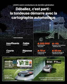 Image du fabricant 3 du Segway Navimow i210 LiDAR Pro