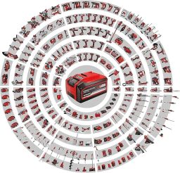 Image du fabricant 3 du Tondeuse Einhell GE-CM 36-37 Li-Solo