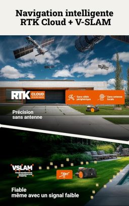 Image du fabricant 3 du WORX Vision Cloud 2WD Robot Tondeuse