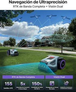 Image du fabricant 4 du Robot tondeuse ANTHBOT M9