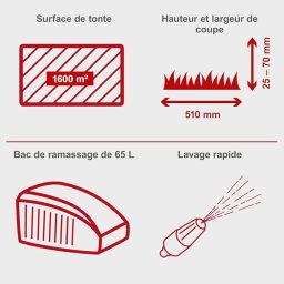 Image du fabricant 4 du Scheppach Tondeuse à Gazon MS180-51
