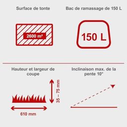 Image du fabricant 4 du Scheppach Tondeuse Thermique MR196-61