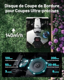 Image du fabricant 5 du MAMMOTION LUBA Mini 2 robot tondeuse