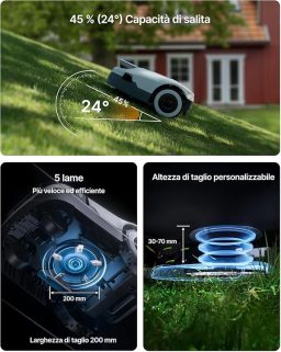Image du fabricant 5 du Robot tondeuse sans fil ANTHBOT