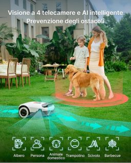 Image du fabricant 6 du Robot tondeuse sans fil ANTHBOT