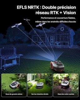 Image du fabricant 6 du Segway Navimow i205 tondeuse robot