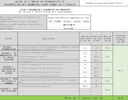 Image du fabricant 6 du Tondeuse LawnMaster MEB1434M compacte
