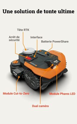 Image du fabricant 7 du Robot tondeuse WORX Vision Cloud