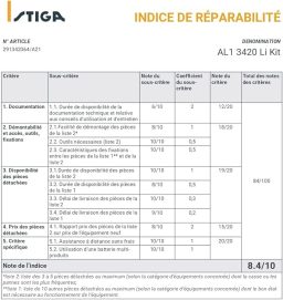 Image du fabricant 7 du Alpina Tondeuse AL1 3420 Li
