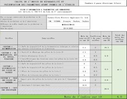 Image du fabricant 7 du LawnMaster M2EB1637M tondeuse électrique