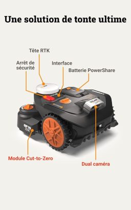 Image du fabricant 7 du Robot tondeuse WORX Vision Cloud