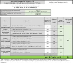 Image du fabricant 7 du Tondeuse sans Fil RYOBI 18V