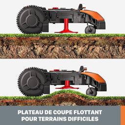 Image du fabricant 7 du WORX Landroid WR147E.1 robot