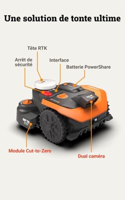 Image du fabricant 7 du WORX Vision Cloud 2WD Robot Tondeuse