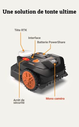 Image du fabricant 7 du WORX Vision Cloud 2WD Robot Tondeuse