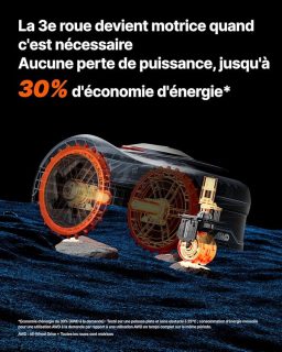 Image du fabricant 8 du Segway Navimow i205 tondeuse robot