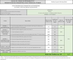 Image du fabricant 8 du Tondeuse Einhell GC-EM 1600-37