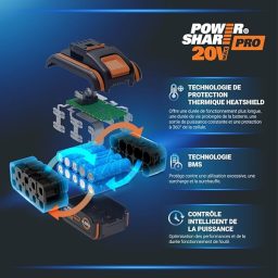 Image du fabricant 8 du WORX Tondeuse Gazon sans Fil