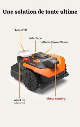 Image du fabricant 8 du WORX Vision Cloud 2WD robot tondeuse