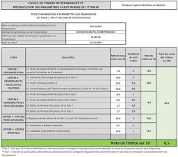 Image du fabricant 9 du IKRA 36V Tondeuse-mulcheuse compacte