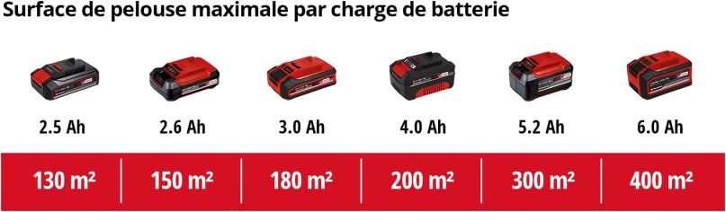 Image produit