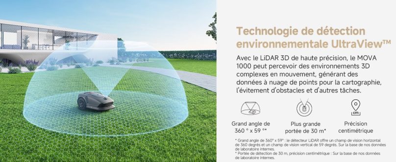 Image produit