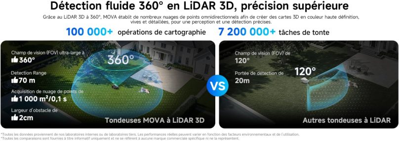 Image produit