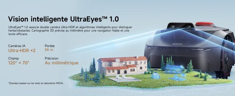 Image produit