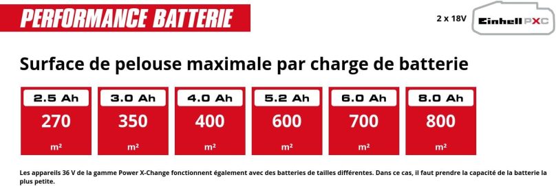 Image produit