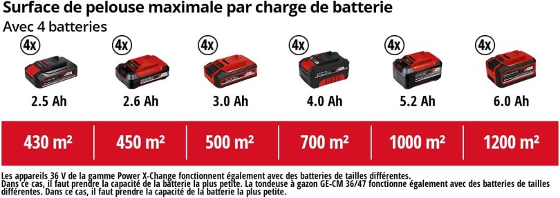 Image produit