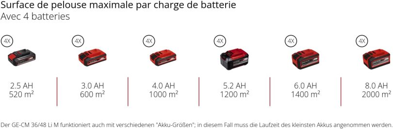 Image produit