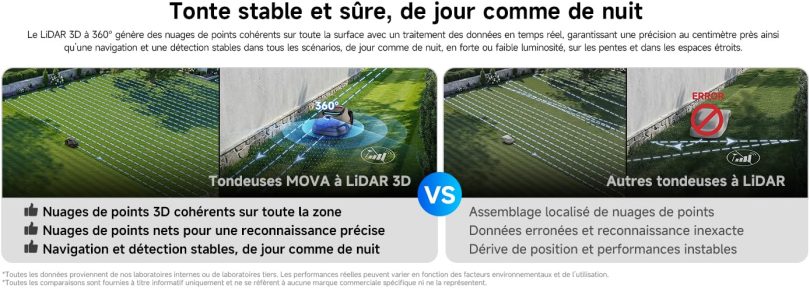 Image produit