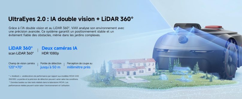 Image produit