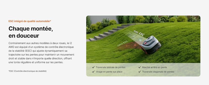 Image produit