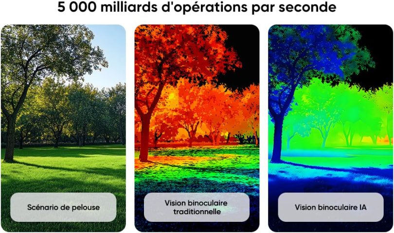 Image produit