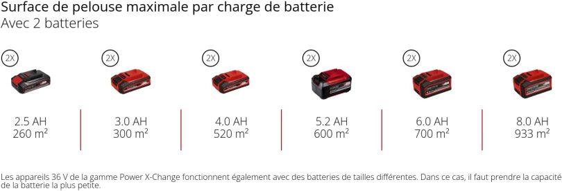 Image produit