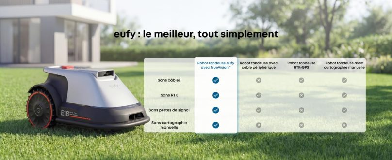 Image produit