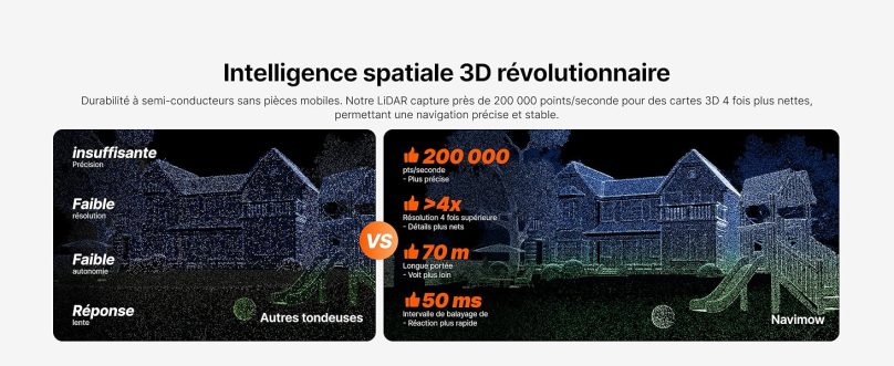 Image produit